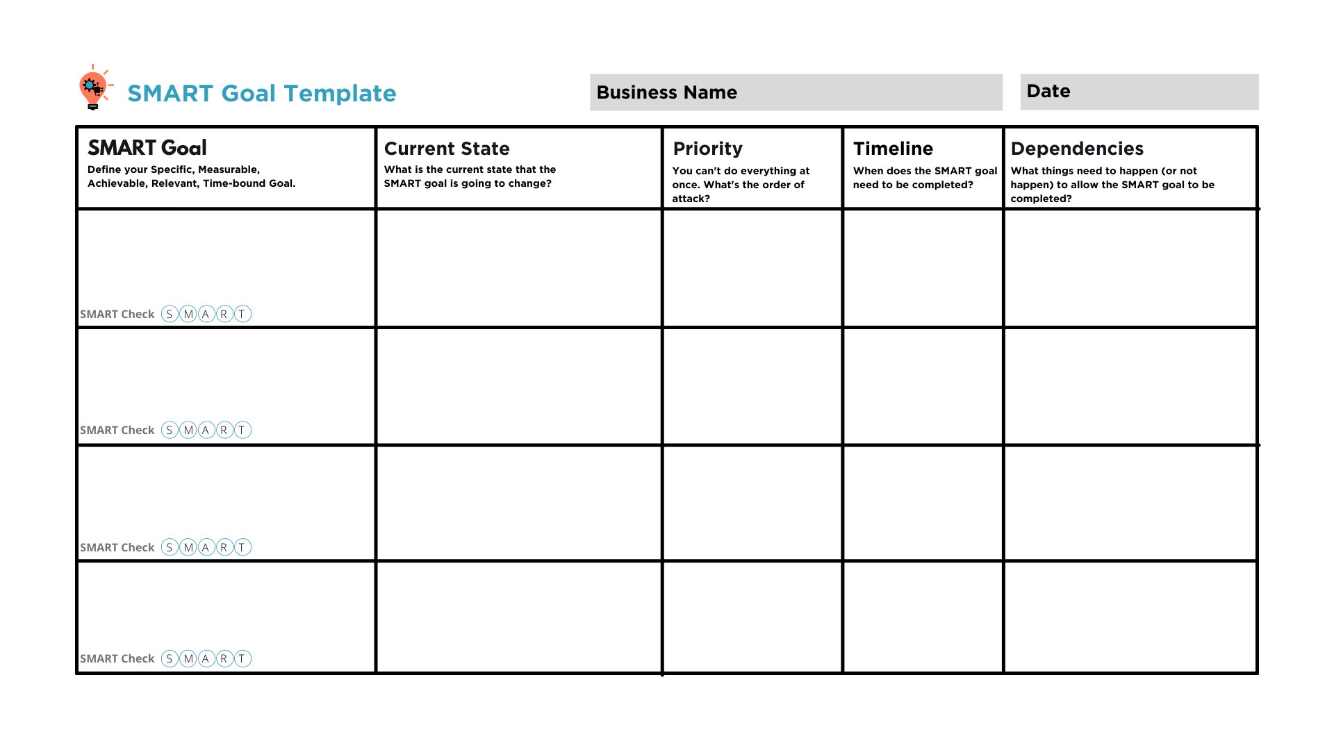 SMART goal template